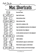 Shortcuts for Mac Computers