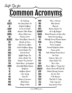 Commonly-Used Acronyms Printable Board Game