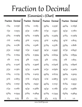 Fraction to Decimal Conversion Chart Printable Board Game