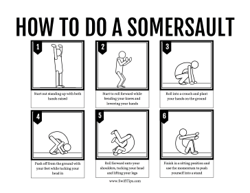 How to Do a Somersault Printable Board Game