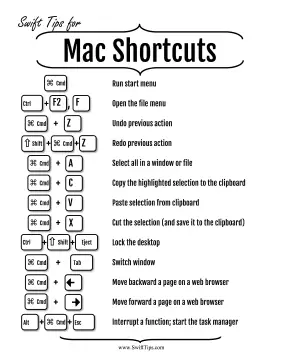 Shortcuts for Mac Computers Printable Board Game