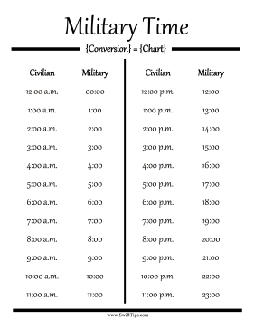 Military Time Conversion Chart Printable Board Game