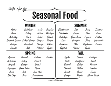 Seasonal Food Guide Printable Board Game