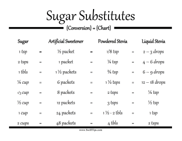Sugar Substitutes Conversion Chart Printable Board Game