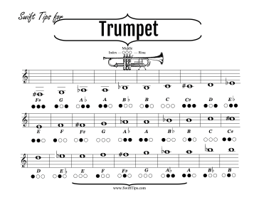 Trumpet Fingering Chart Printable Board Game