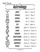 Astrology Symbols printable swift tip