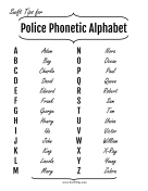Law Enforcement Phonetic Alphabet printable swift tip