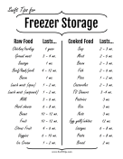 Food Freshness Freezer Guide