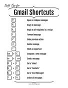 Gmail Keys Shortcuts