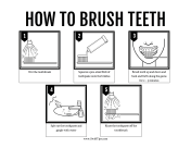 How to Clean Teeth