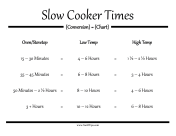 Slow Cooker Conversion Chart