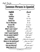Common English to Spanish Phrases