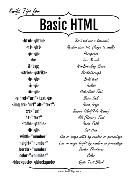 Basic HTML Commands Printable Board Game