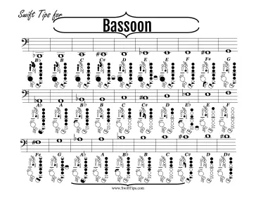 Bassoon Fingering Chart Printable Board Game