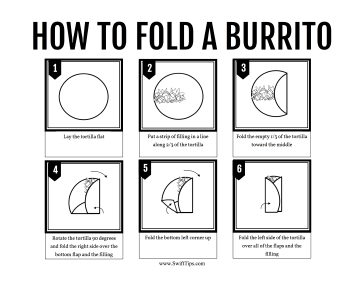 Burrito Tutorial Printable Board Game