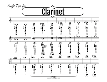 Clarinet Fingering Chart Printable Board Game