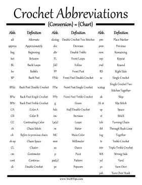 Abbreviations for Crochet Instructions Printable Board Game