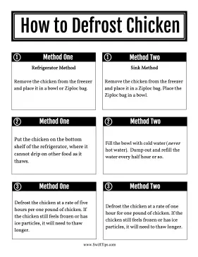 How to Defrost Chicken Printable Board Game