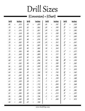 Drill Bit Size Conversion Chart Printable Board Game