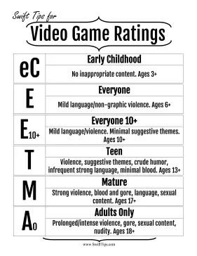 Video Game Rating System Printable Board Game