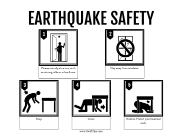 Earthquake Safety Tips Printable Board Game