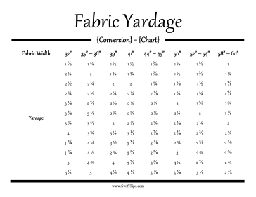 Fabric Width Conversion Chart Printable Board Game