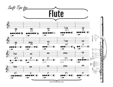 Flute Fingering Chart Printable Board Game