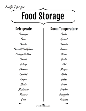 Food Storage Guide Printable Board Game