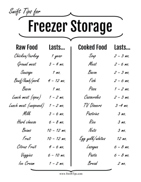 Food Freshness Freezer Guide Printable Board Game