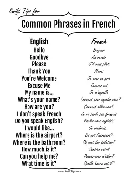 Common English to French Phrases Printable Board Game
