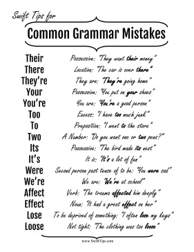 Common Grammatical Errors Printable Board Game