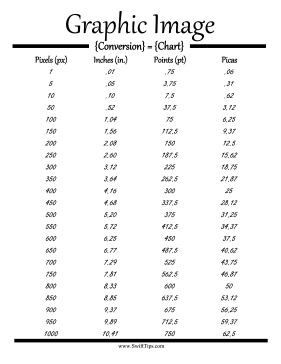 Image Resolution Conversion Chart Printable Board Game