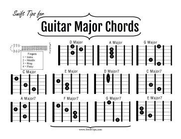 Guitar Major Chords Printable Board Game