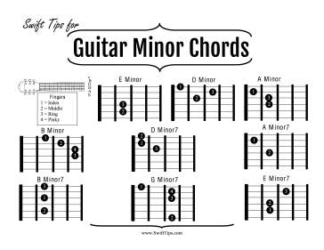 Guitar Minor Chords Printable Board Game
