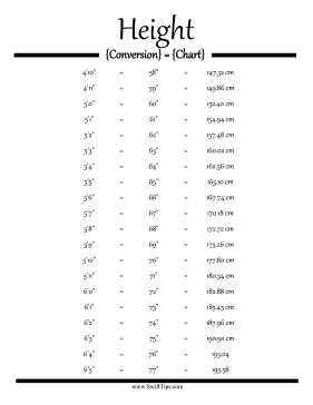 Height Conversion Chart Download Printable PDF