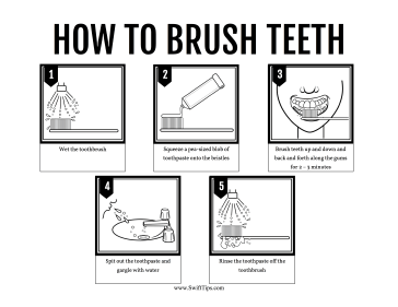 How to Clean Teeth Printable Board Game
