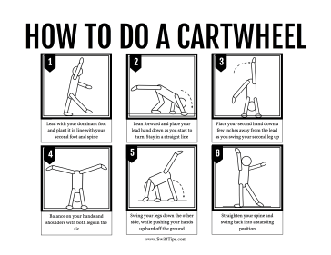 How to Do a Cartwheel Printable Board Game