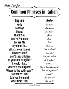 Common English to Italian Phrases Printable Board Game