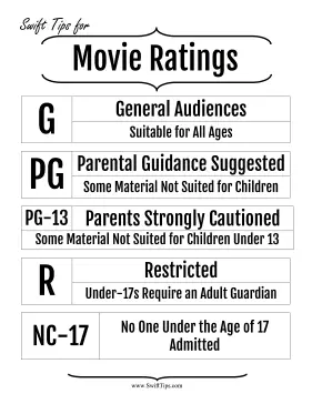 Movie Rating System Printable Board Game