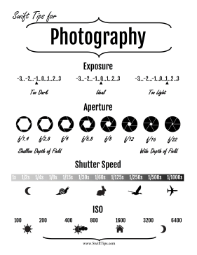 Manual Photography Guide Printable Board Game