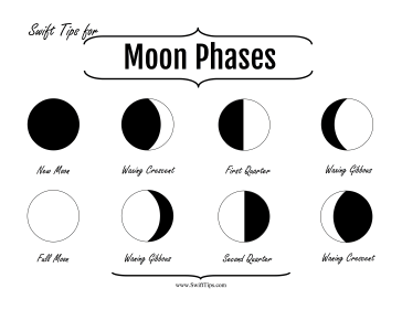 Lunar Phases Printable Board Game