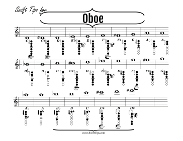 Oboe Fingering Chart Printable Board Game