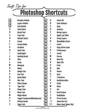 Photoshop Keys Shortcuts Printable Board Game