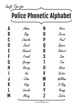 Law Enforcement Phonetic Alphabet Printable Board Game