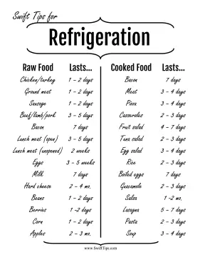 Food Freshness Fridge Guide Printable Board Game