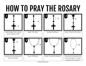 How to Pray the Rosary Printable Board Game