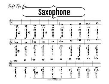 Saxophone Fingering Chart Printable Board Game