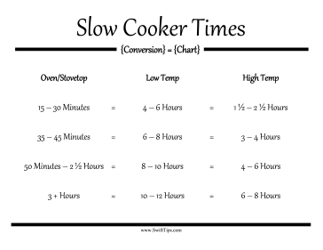 Slow Cooker Conversion Chart Printable Board Game