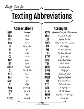 Common Texting Abbreviations Printable Board Game