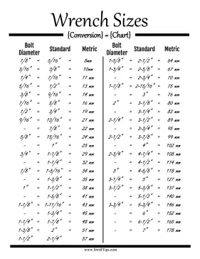 Wrench Sizes Printable Board Game